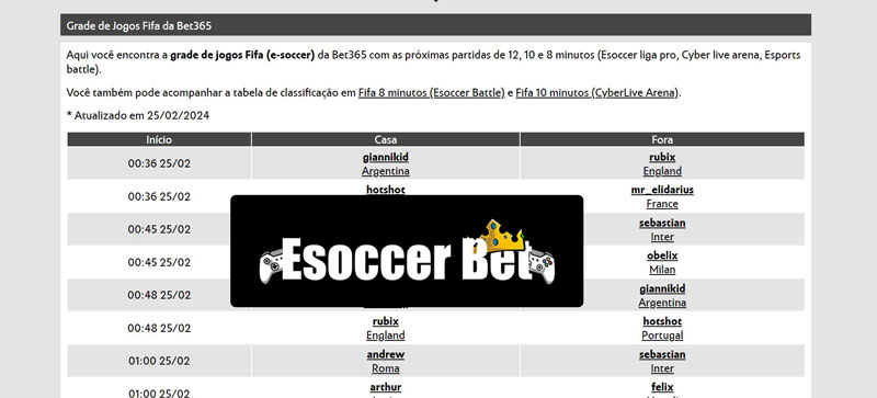 83 bets net